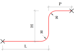 Calculation scheme of the Z-shaped pipe compensator