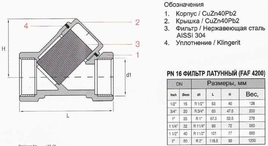 Сетчатый фильтр схема