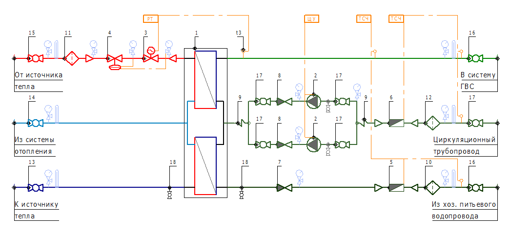 Типовая схема обвязки теплообменника