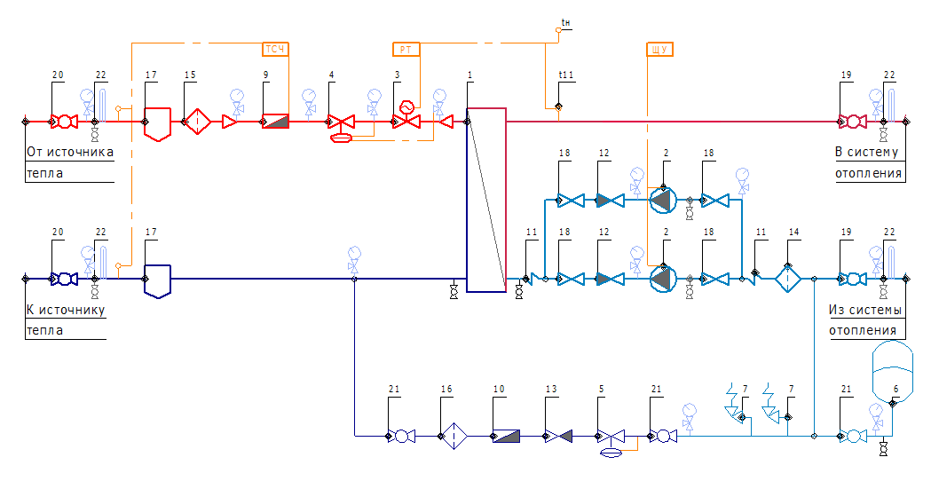 Схемы цтп гвс и отопления зависимое независимое